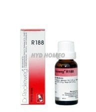 Dr. Reckeweg R188